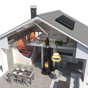  Moderne Warmluftheizungen 